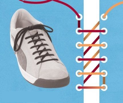 Kết thúc | 6 cách buộc dây giày sneaker nhanh và đẹp mà bạn không nên bỏ lỡ
