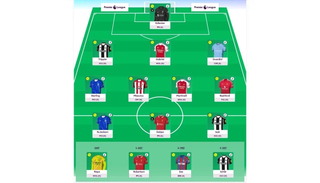 How To Change Formation In FPL: A Quick And Easy Guide