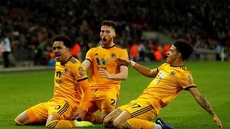 Wolverhampton Wanderers: Bản sắc, Lịch sử và Tham vọng Premier League