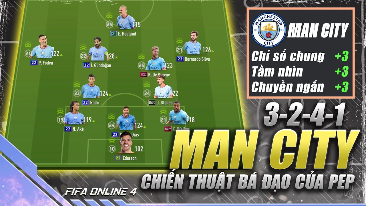 HƯỚNG DẪN SƠ ĐỒ 3-2-4-1 TEAM COLOR MAN CITY - CHIẾN THUẬT NHÀ VÔ ĐỊCH CHAMPIONS LEAGUE FO4 TACTICS💗