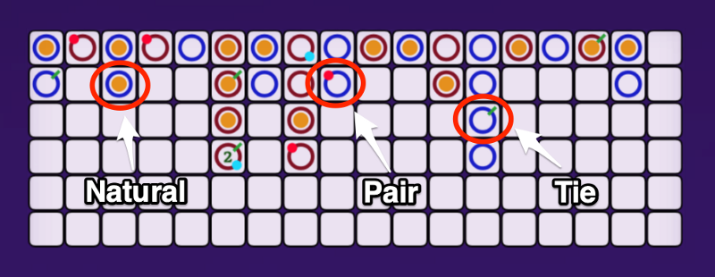 Công thức tính cầu Baccarat - Cầu 1-2