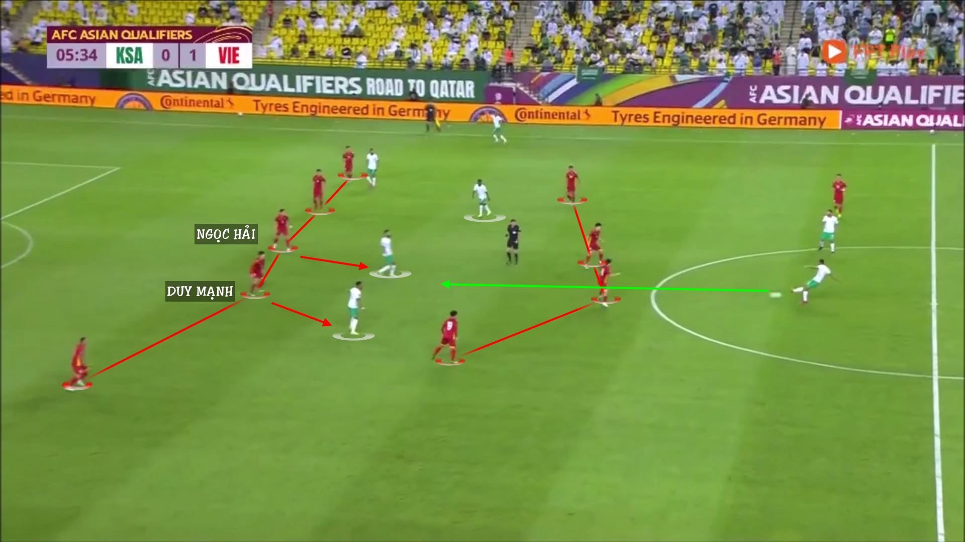 Góc chiến thuật: Những dấu hỏi trong hệ thống 5-4-1 của ĐT Việt Nam - Bongdaplus.vn