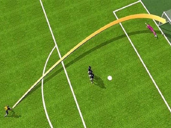 Cứa Lòng Là Gì? Chiến Thuật Sút Bóng Chuẩn Xác Trong Bóng Đá