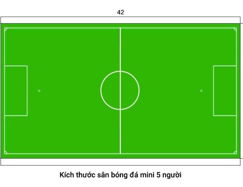Kích thước chuẩn FIFA của sân bóng đá 5 người là bao nhiêu? | Sport9 Việt Nam