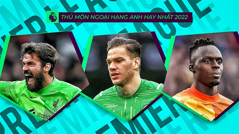 Top thủ môn ngoại hạng Anh xuất sắc nhất hiện nay