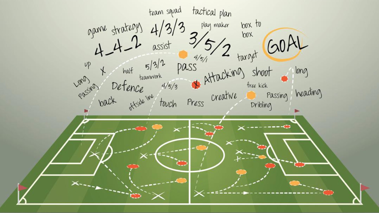 Chiến Thuật Set-piece-oriented Play: Vũ Khí Bóng Chết Trong Bóng Đá